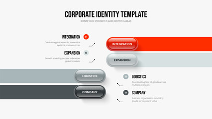 Obraz premium Business Planning Four Element Infographic Slideshow Design. Consulting Plan Slide Layout Vector Illustration. Market Portfolio 4 Step Diagram Frame Template.