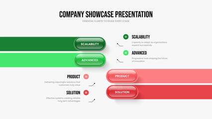 Obraz premium Service Solution Slideshow Design Vector Illustration. Creative Insight 4 Element Infographic Slide Template. Enterprise Campaign Four Step Diagram Presentation Layout.