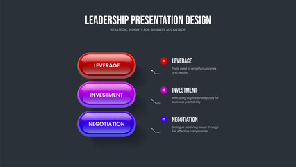 Consulting Plan Slideshow Template Vector Illustration. Service Briefing Three Option Diagram Presentation Layout. Business Introduction 3 Element Infographic Frame Design.