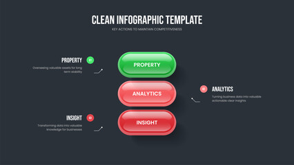 Obraz premium Professional Visualization 3 Element Diagram Slide Layout. Corporate Profile Slideshow Design Vector Illustration. Company Launch Three Option Infographic Presentation Template.