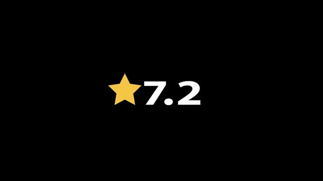 Golden Star rating icon Numerical score 7.2 animation. customer satisfaction icon, review score point.