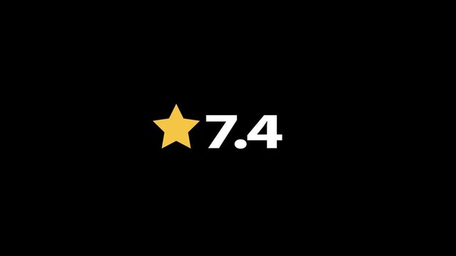 Golden Star rating icon Numerical score 7.4 animation. customer satisfaction icon, review score point.