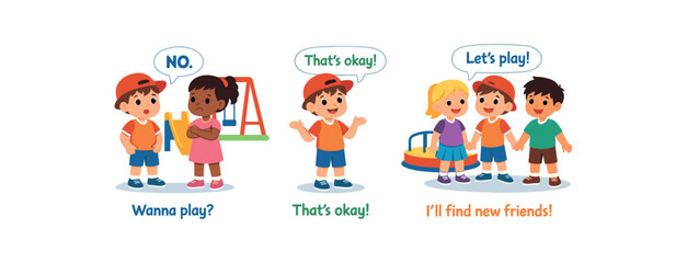 Fototapeta premium story strip child at playground hearing no from friend then finding other kids to play with flexible friendship script clean shapes. colored flat icon vector illustration