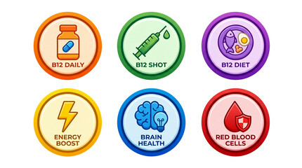 Vitamin B12 Supplement Icons Set: Daily Intake, B12 Shots, Energy Boost, Brain Health