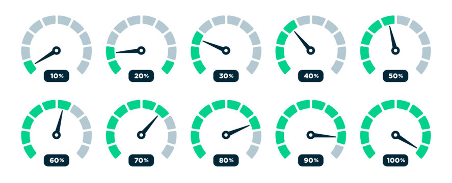 Progress percentage meter. Speedometer indicator, gauge level for speed measurement. Status infographic interface elements. Speedo for low and high progress or risk score. Isolated ui vector set.