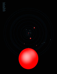 Size Comparison  and Orbits of the Planets in our Solar System and their Names, 3D Render © Mathias Weil