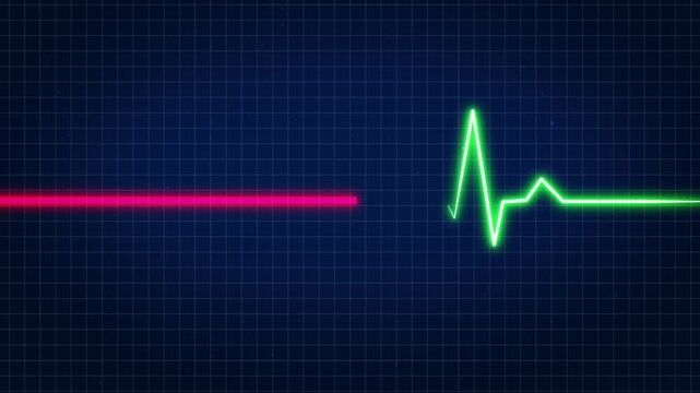 Heart Failure, Life Stopping, Medical Emergency, Health Crisis, Cardiac Arrest, And Critical Care Concepts. Medical Animation of a Green Heartbeat Wave Transitioning Into A Straight Red Flatline.