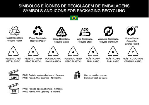 S&iacute;mbolos &Iacute;cones Simbologia Reciclagem Reciclados Sustentabilidade Embalagens Brasil Vetor Papel Pl&aacute;stico Vidro A&ccedil;o Alum&iacute;nio