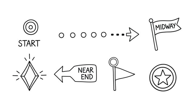 Journey's Roadmap: Hand-drawn icons that represent the beginning, middle, and end, guiding the viewer through a series of steps or stages, a journey through a process.