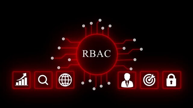 Role Based Access Control R B A C Digital Security System Concept with Blue Circuit and RBAC cybersecurity