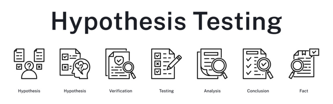 Hypothesis testing process from formulation through rigorous verification, analytical testing, and establishment of factual conclusions