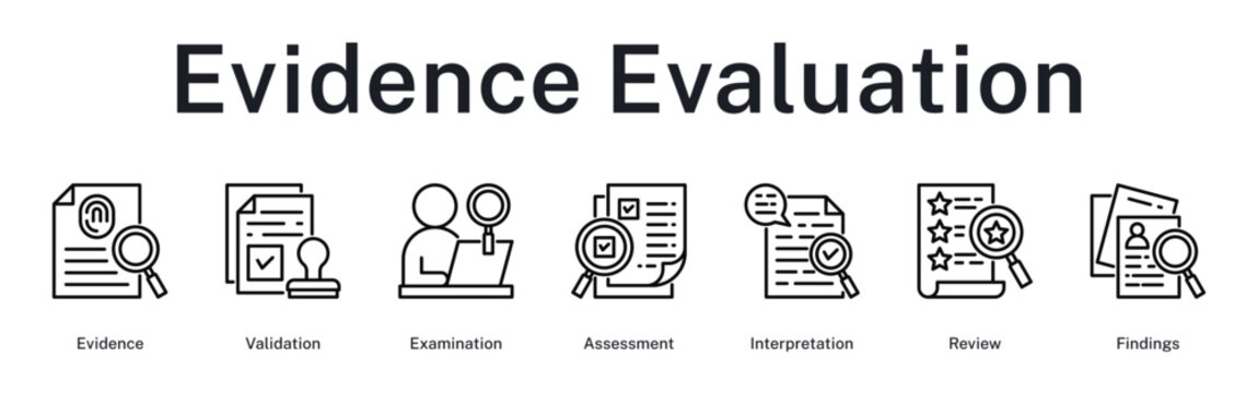 Evidence evaluation sequence through validation procedures, thorough examination, critical assessment, interpretation analysis, and findings review