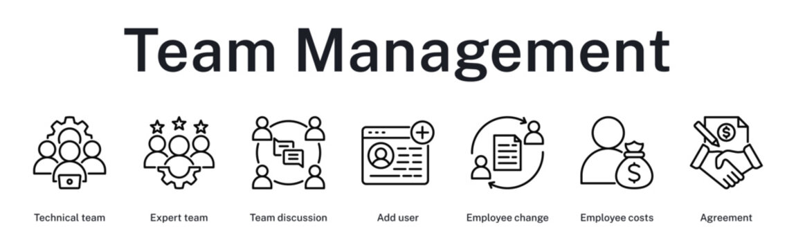 Team management cycle covering recruitment, collaboration, workforce changes, and cost agreements