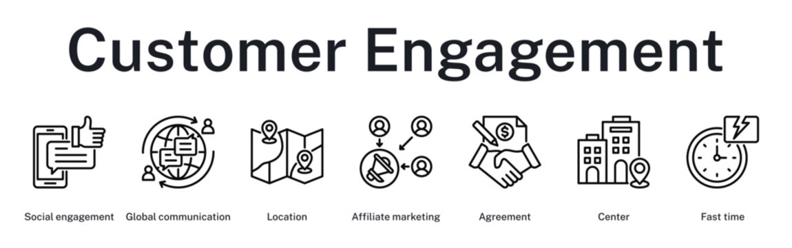 Customer engagement workflow from social outreach to localized affiliate partnerships and rapid response