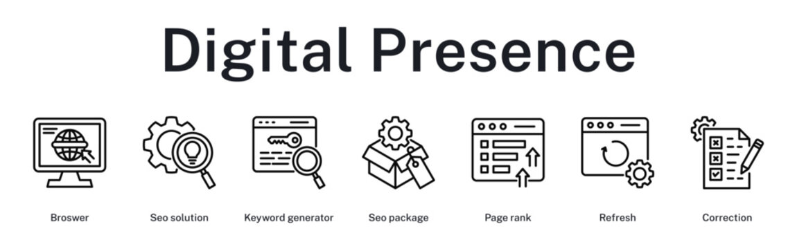 Digital presence optimization from browser compatibility to SEO refinement and continuous improvement