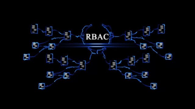 Role Based Access Control R B A C Digital Security System Concept with Blue Circuit and RBAC cybersecurity