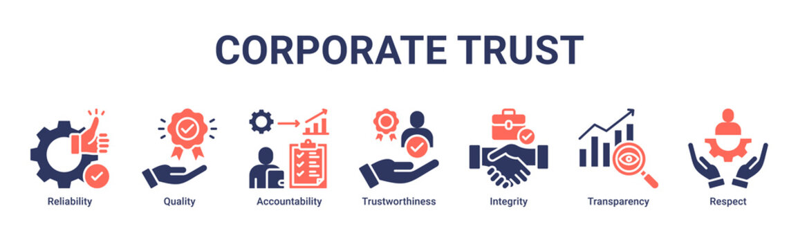 Corporate Trust web banner icon vector illustration with icons of Reliability, Quality, Accountability, Trustworthiness, Integrity, Transparency and Respect