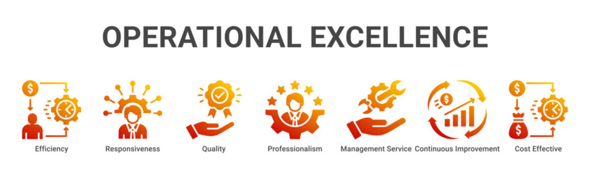 Operational Excellence web banner icon vector illustration with icons of Efficiency, Responsiveness, Quality, Professionalism, Management Service, Continuous Improvement and Cost Effective