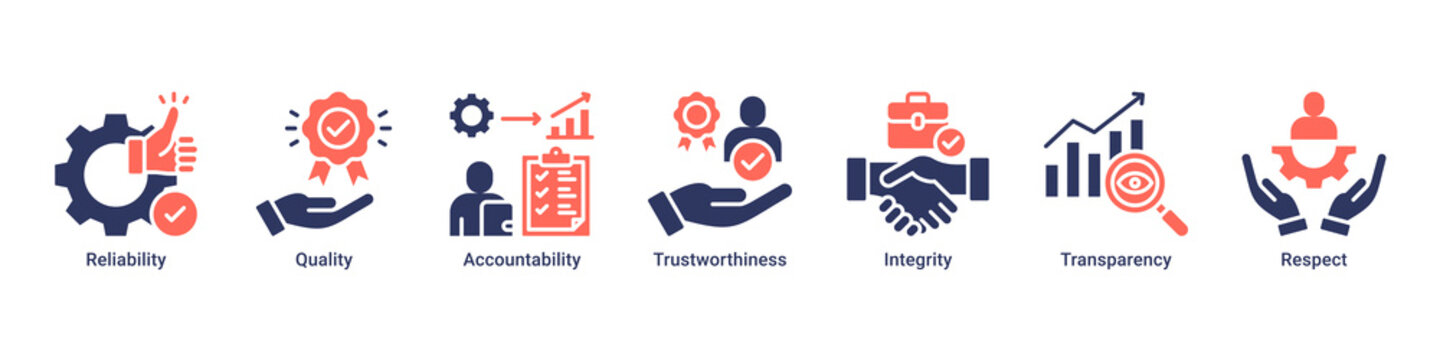 Corporate Trust web banner icon vector illustration with icons of Reliability, Quality, Accountability, Trustworthiness, Integrity, Transparency and Respect