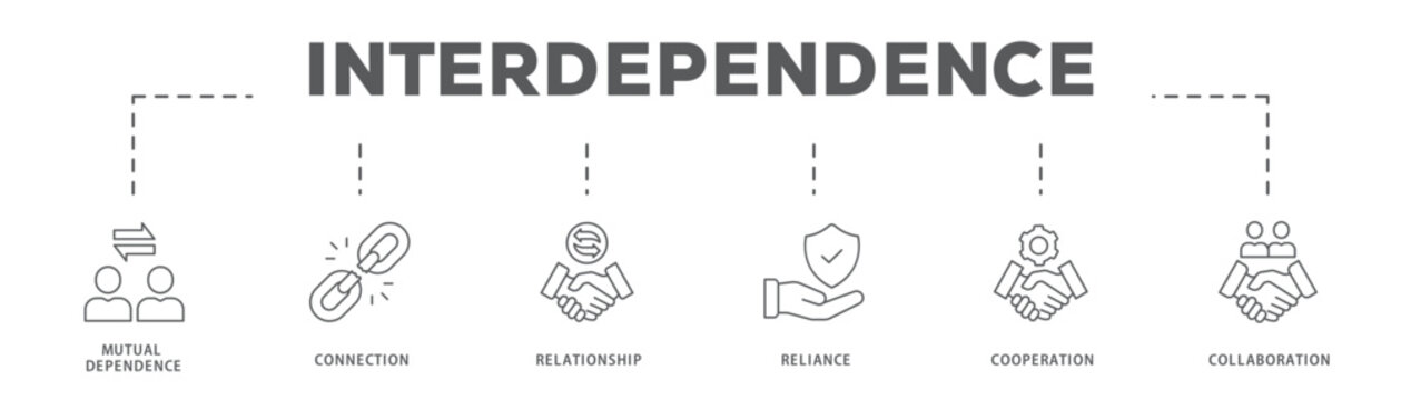 Interdependence banner web icon vector illustration concept with icon of Mutual Dependence, Connection, Relationship, Reliance, Cooperation, Collaboration