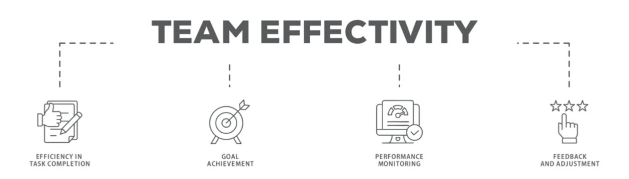Team Effectivity banner web icon vector illustration concept with icon of Efficiency in Task Completion, Goal Achievement, Performance Monitoring, Feedback and Adjustment