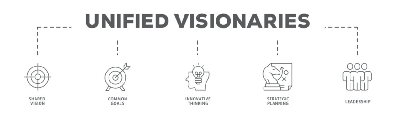 Unified Visionaries banner web icon vector illustration concept with icon of Shared Vision, Common Goals, Innovative Thinking, Strategic Planning, Leadership