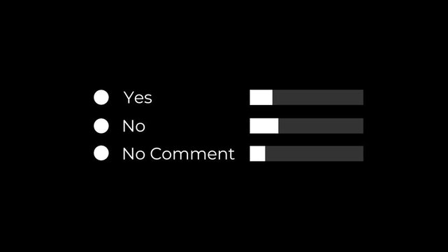 minimal poll ui animation for yes no no comment online votingclean voting poll .