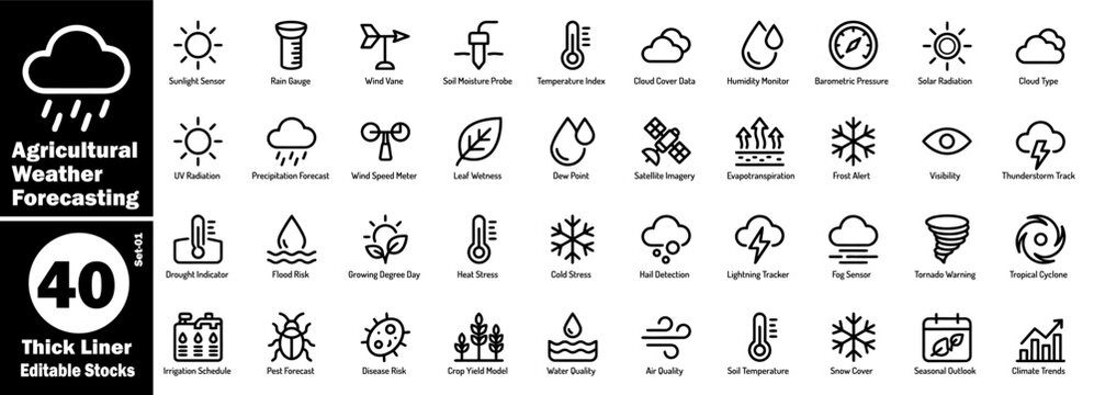 Agricultural weather forecasting thick liner icons set. Collection of editable stroke vectors for smart farming and precision agriculture vector illustration.
