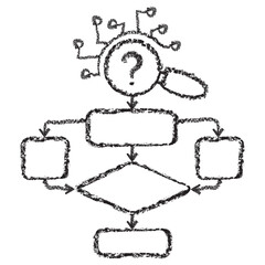 Obraz premium Vector icon of AI decision making and algorithmic logic. Dark brown charcoal sketch on transparent background. Features a flowchart, magnifying glass and a question mark