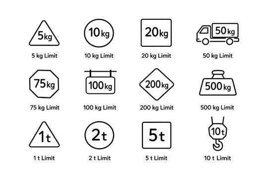 Various weight limit signs and symbols for safety guidelines