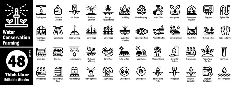 Water conservation farming icons for irrigation and agriculture set of modern thin line art symbols and pictograms for smart farming vector illustration.