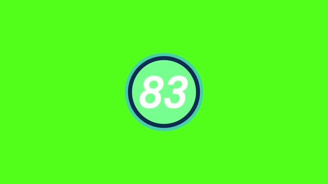 A bright green screen with a blue circle and white number eighty-three (83) inside