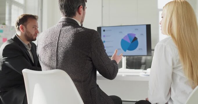 Team meeting colleagues review office analytics dashboard. They review a pie chart on a monitor, compare data segments and plan actions to drive growth. Business strategy and teamwork concept.