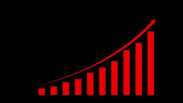 Business growth concept in graph chart showing marketing sales profit increasing to future target . business graph chart with upward on graph chart red growing business motion animation 4k video.