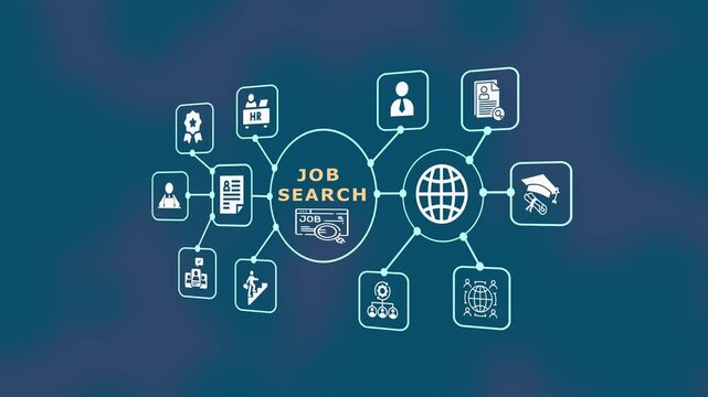 Job search platform dashboard with career opportunities, resume management system and online employment network concept.