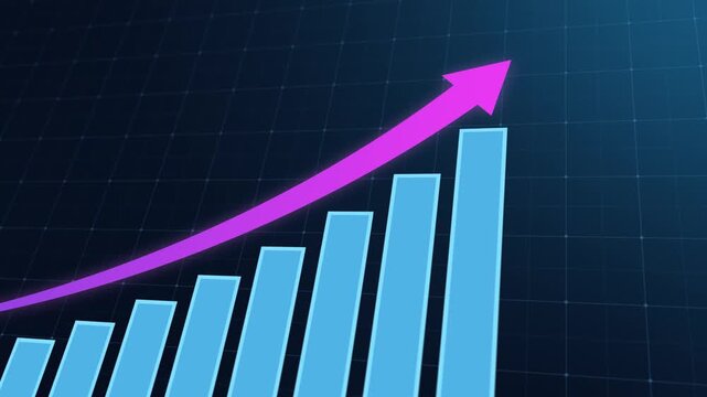 Business steady growth concept with rising progress bar chart and upward arrow. 3D Animation. Illustrating strong revenue increase, financial success, and positive market performance
