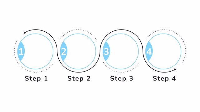 Banking service infographic 4 steps template animation. Financial management. Sequence options 4k video. Animated blank diagram visualization. Process layout empty design element.