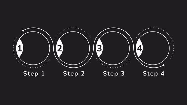Banking service infographic 4 steps template animation. Financial management. Sequence options 4k video. Animated blank diagram visualization. Process layout empty design element.