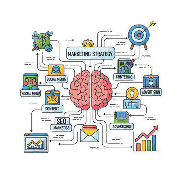 A colorful vector graphic illustrating a marketing strategy with a brain and various icons