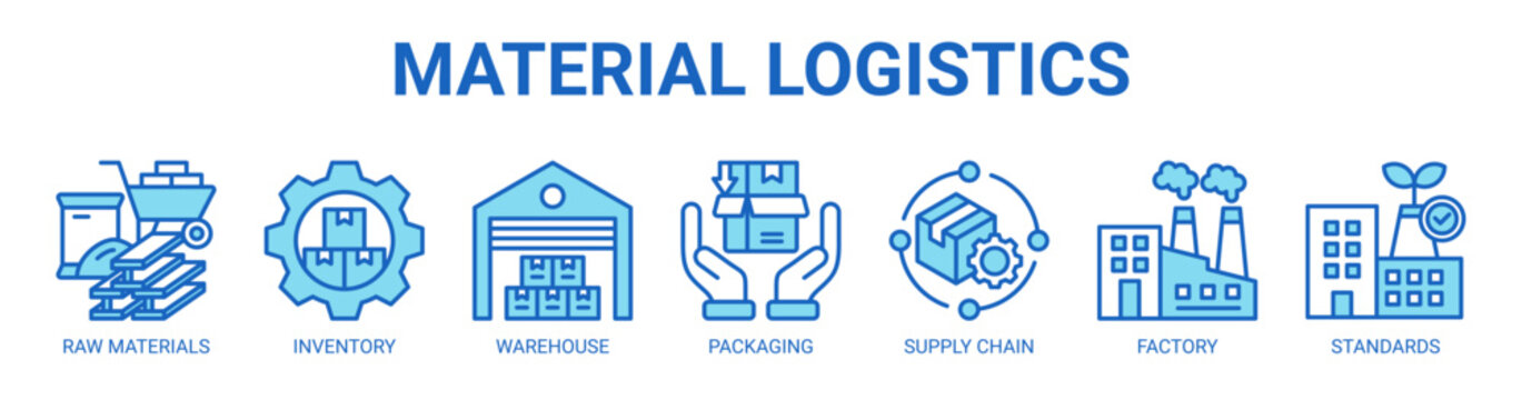Material Logistics web banner icon vector illustration concept with icon of raw materials, inventory, warehouse, packaging, supply chain, factory, and standards.