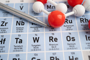 Molecules chemical on a periodic table background.