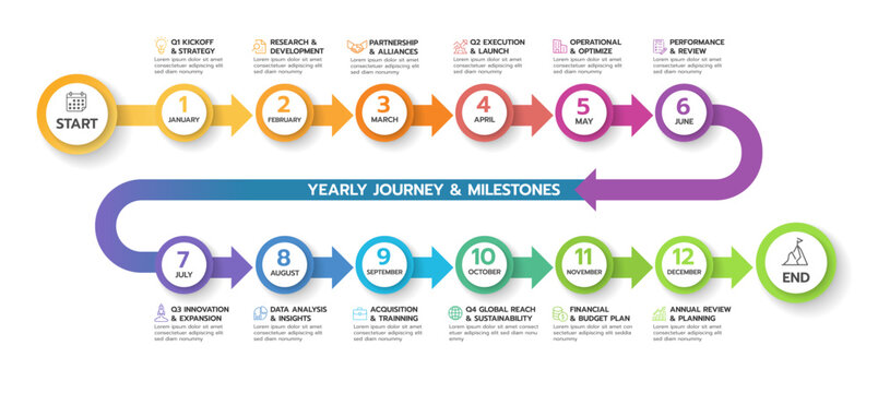 Infographic template for business. 12 Months modern Timeline diagram calendar with arrows and circles, project presentation vector infographic.