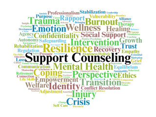 Obraz premium Support Counseling Word Cloud. Clinical and Developmental Pillars for Athlete Wellbeing