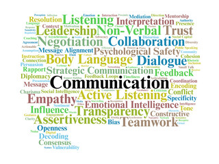 Fototapeta premium Communication Word Cloud. Essential Pillars of Interpersonal Exchange and Team Dynamics