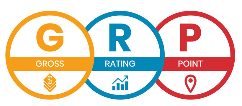 GRP, Gross Rating Point. Concept with keywords, people and icons. Flat vector illustration. Isolated on white background.