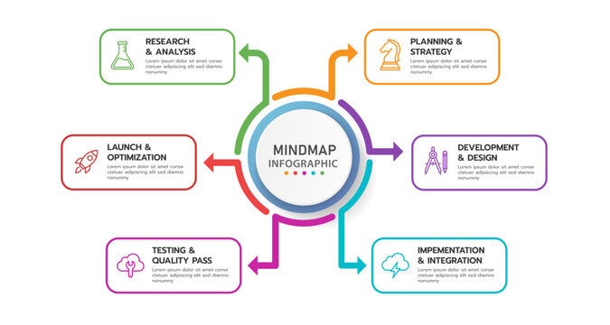Infographic template for business. 6 Steps Modern Mindmap diagram with topics and icons, project planning, presentation vector infographic.