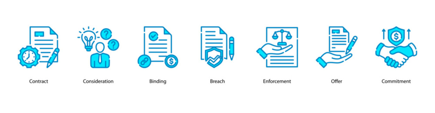 Legal Commitment web banner featuring Contract, Consideration, Binding, Breach, Enforcement, Offer, and Commitment for structured legal obligations and enforceable agreements.