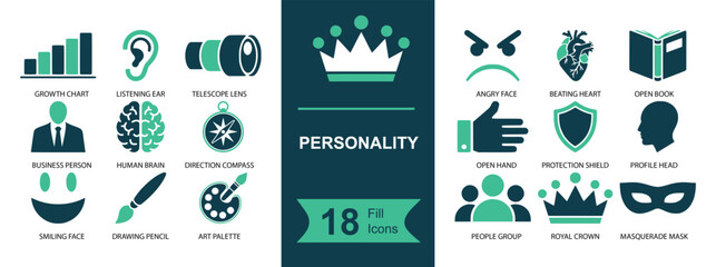 Obraz premium Personality icon set. Containing emotions, smile, angry face, human profile, heart, brain, ear, mask, shield, crown, leadership, gesture hand, book, compass, and more. Solid fill vector icons collecti