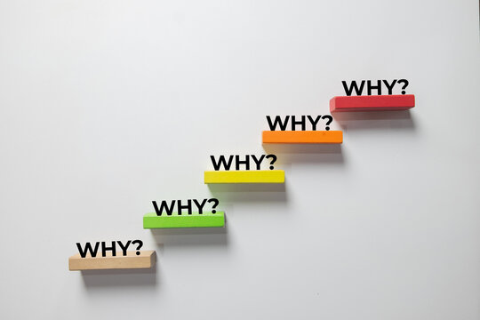 The 5 Whys analysis method and root cause problem solving concept. Colorful wooden blocks arranged in stairs with repetitive Why question text on white background with copy space.