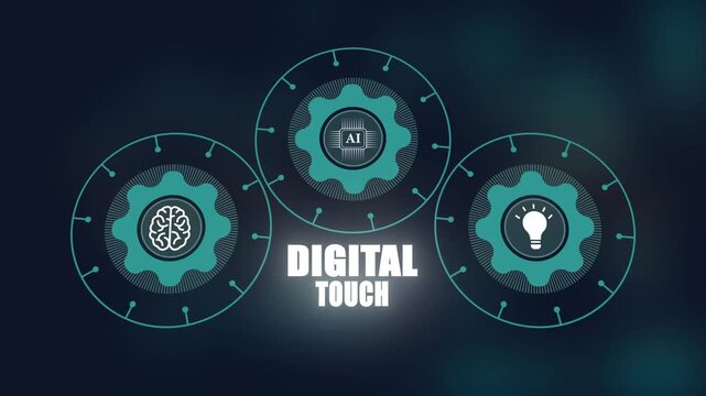 Digital touch technology with AI chip, Brain icon for machine learning, Lightbulb representing creative innovation, Smart automation and future tech.